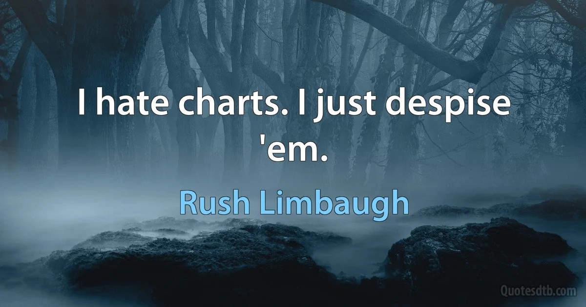 I hate charts. I just despise 'em. (Rush Limbaugh)