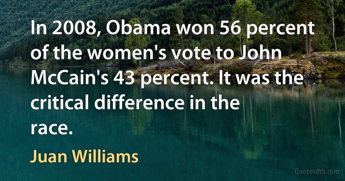 In 2008, Obama won 56 percent of the women's vote to John McCain's 43 percent. It was the critical difference in the race. (Juan Williams)