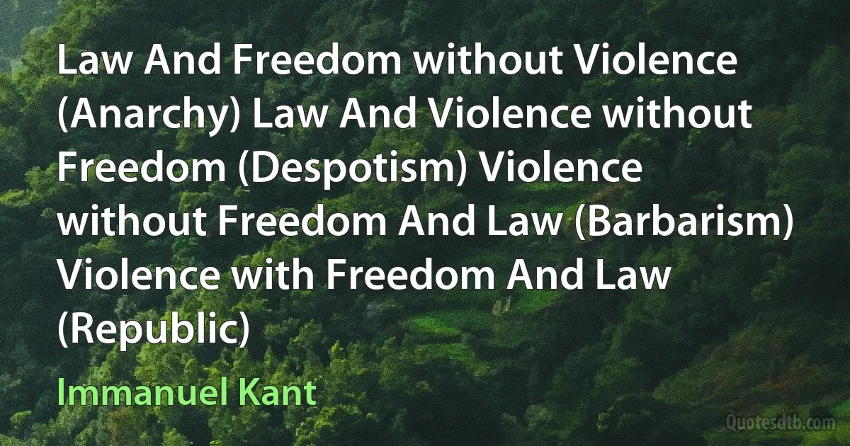 Law And Freedom without Violence (Anarchy) Law And Violence without Freedom (Despotism) Violence without Freedom And Law (Barbarism) Violence with Freedom And Law (Republic) (Immanuel Kant)