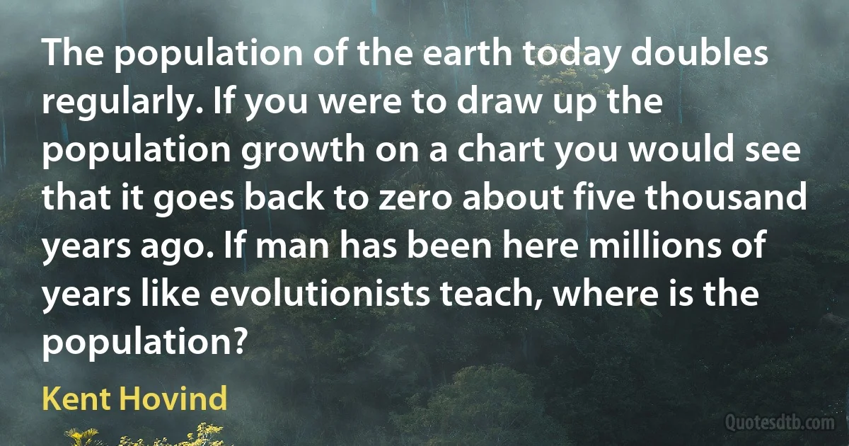 The population of the earth today doubles regularly. If you were to draw up the population growth on a chart you would see that it goes back to zero about five thousand years ago. If man has been here millions of years like evolutionists teach, where is the population? (Kent Hovind)