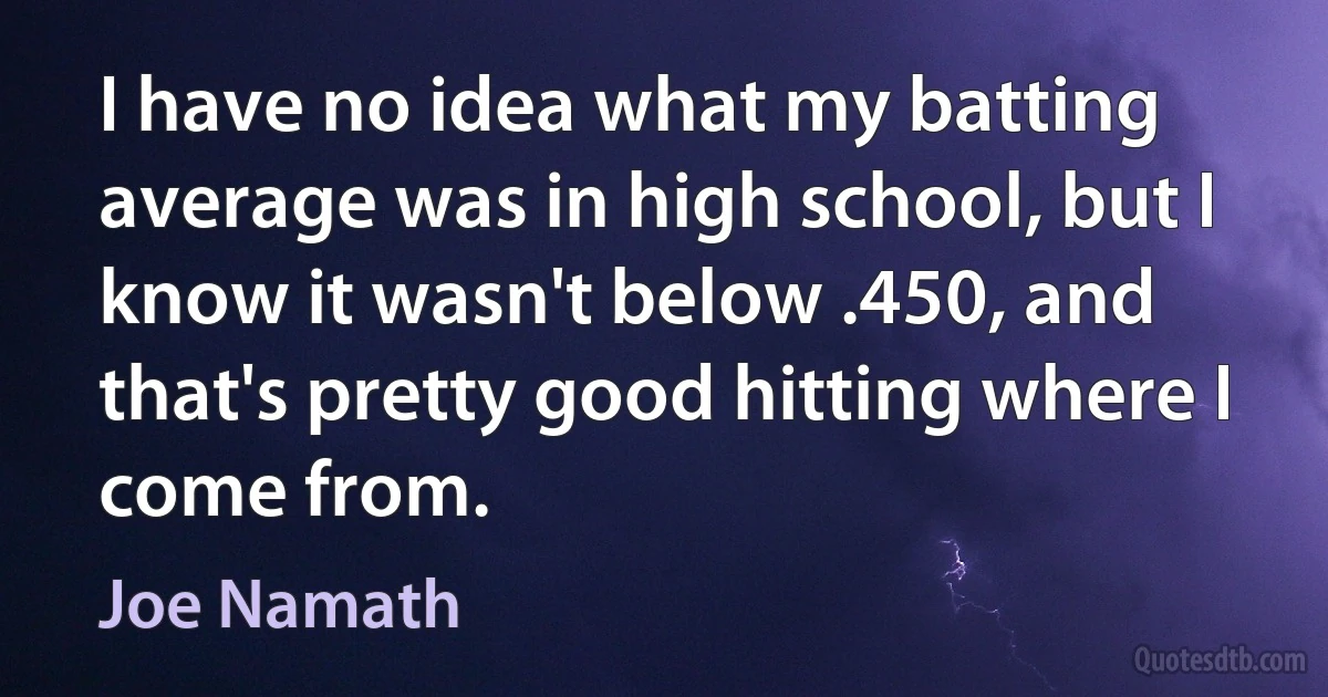 I have no idea what my batting average was in high school, but I know it wasn't below .450, and that's pretty good hitting where I come from. (Joe Namath)