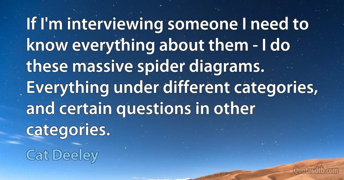 If I'm interviewing someone I need to know everything about them - I do these massive spider diagrams. Everything under different categories, and certain questions in other categories. (Cat Deeley)