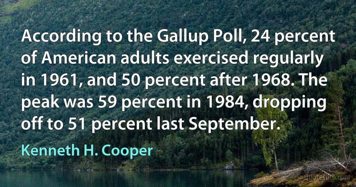 According to the Gallup Poll, 24 percent of American adults exercised regularly in 1961, and 50 percent after 1968. The peak was 59 percent in 1984, dropping off to 51 percent last September. (Kenneth H. Cooper)