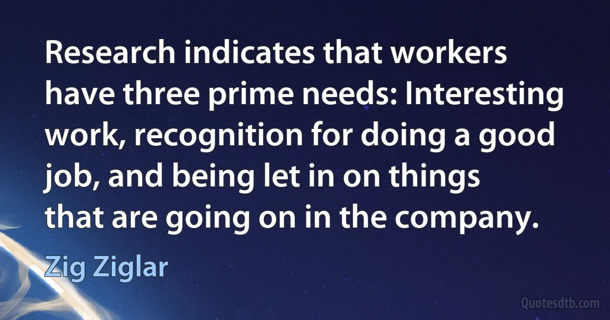 Research indicates that workers have three prime needs: Interesting work, recognition for doing a good job, and being let in on things that are going on in the company. (Zig Ziglar)