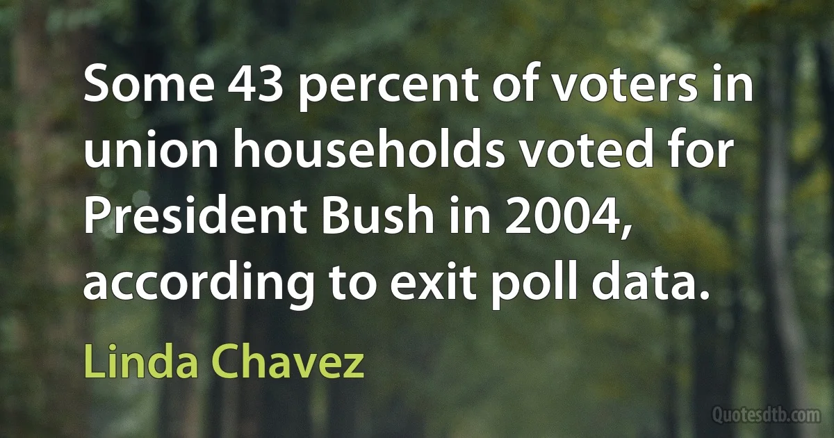 Some 43 percent of voters in union households voted for President Bush in 2004, according to exit poll data. (Linda Chavez)