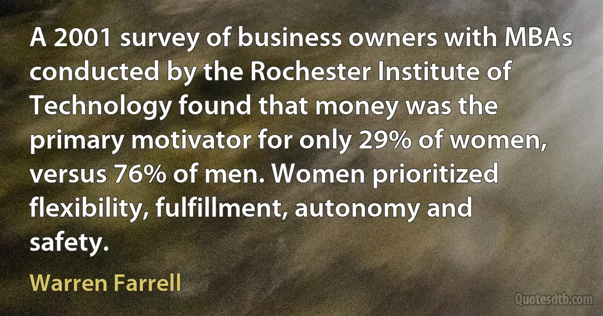 A 2001 survey of business owners with MBAs conducted by the Rochester Institute of Technology found that money was the primary motivator for only 29% of women, versus 76% of men. Women prioritized flexibility, fulfillment, autonomy and safety. (Warren Farrell)