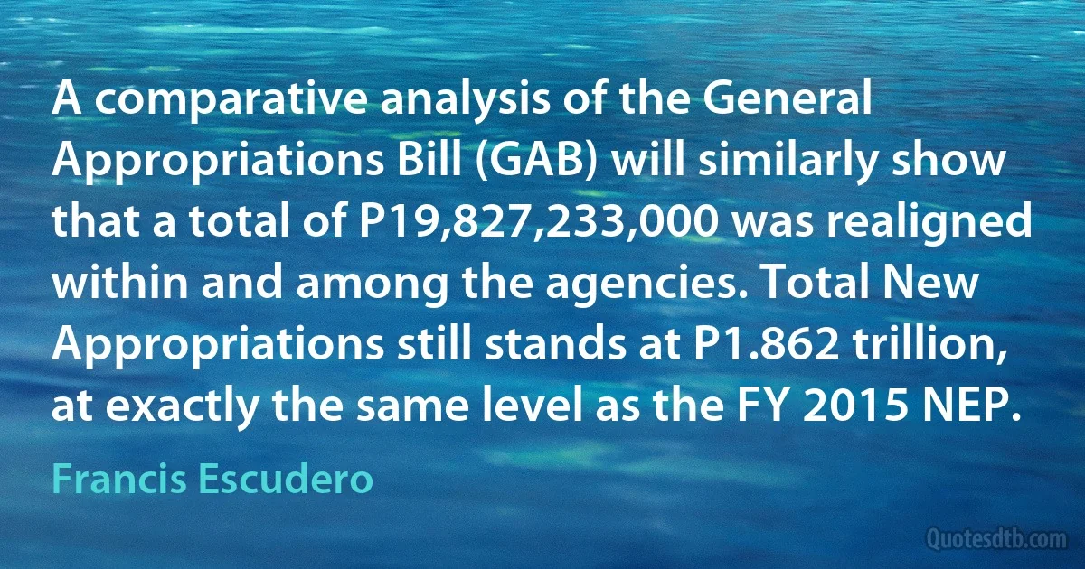 A comparative analysis of the General Appropriations Bill (GAB) will similarly show that a total of P19,827,233,000 was realigned within and among the agencies. Total New Appropriations still stands at P1.862 trillion, at exactly the same level as the FY 2015 NEP. (Francis Escudero)