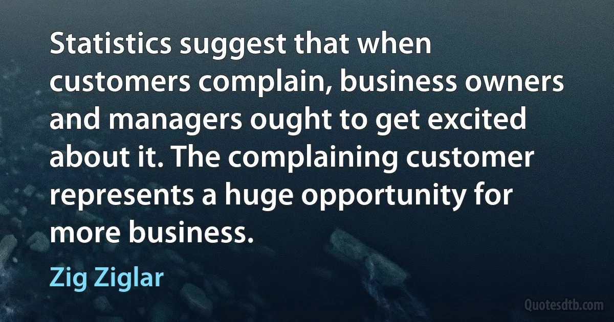 Statistics suggest that when customers complain, business owners and managers ought to get excited about it. The complaining customer represents a huge opportunity for more business. (Zig Ziglar)