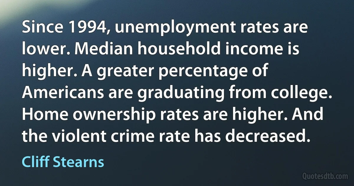 Since 1994, unemployment rates are lower. Median household income is higher. A greater percentage of Americans are graduating from college. Home ownership rates are higher. And the violent crime rate has decreased. (Cliff Stearns)