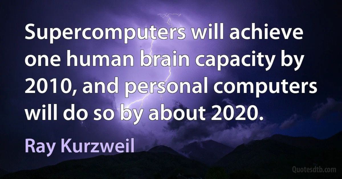 Supercomputers will achieve one human brain capacity by 2010, and personal computers will do so by about 2020. (Ray Kurzweil)