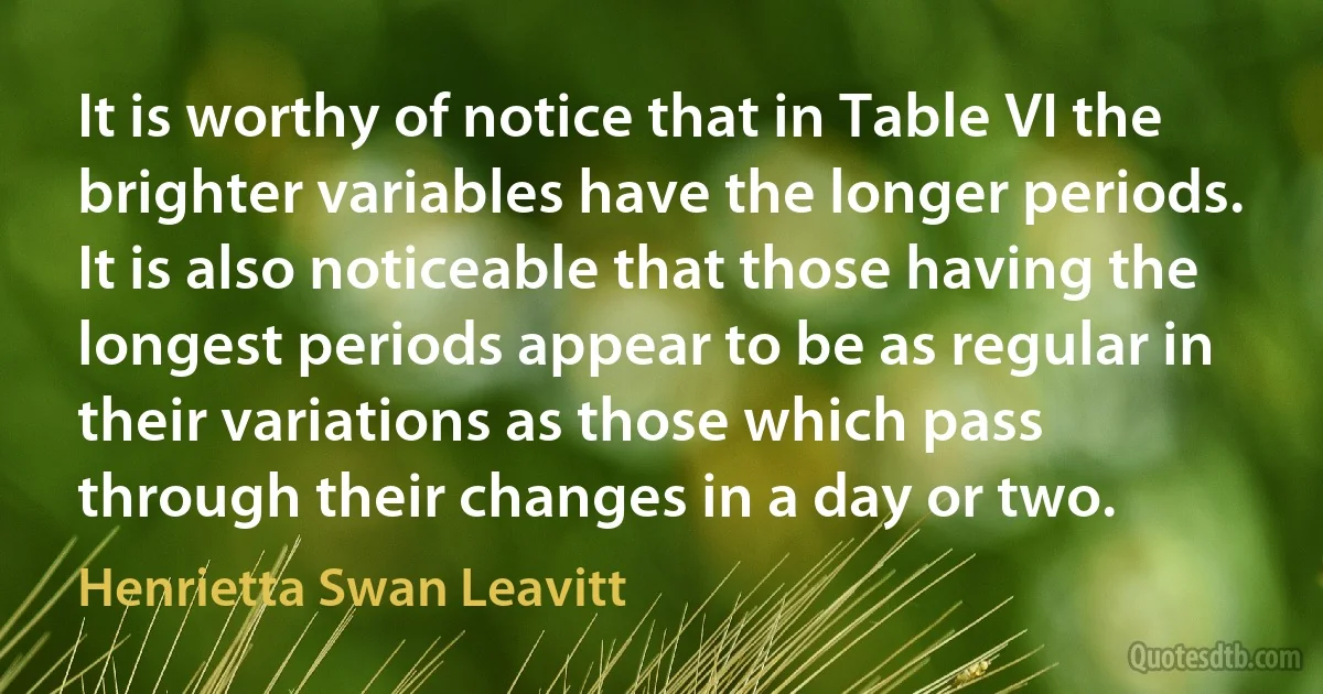 It is worthy of notice that in Table VI the brighter variables have the longer periods. It is also noticeable that those having the longest periods appear to be as regular in their variations as those which pass through their changes in a day or two. (Henrietta Swan Leavitt)