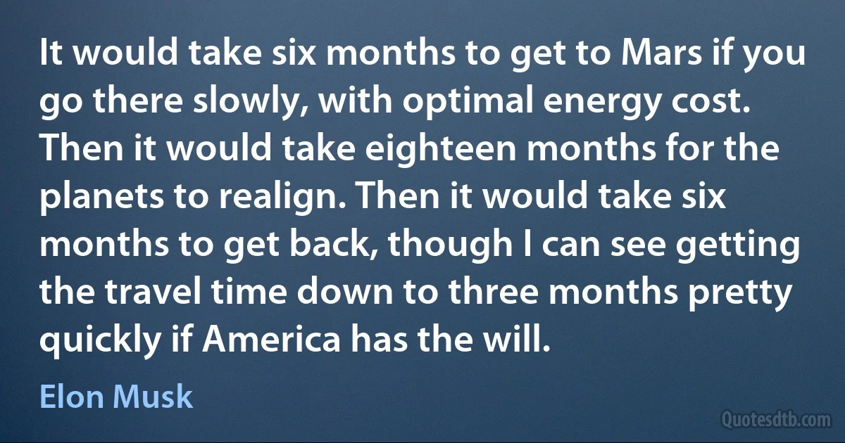 It would take six months to get to Mars if you go there slowly, with optimal energy cost. Then it would take eighteen months for the planets to realign. Then it would take six months to get back, though I can see getting the travel time down to three months pretty quickly if America has the will. (Elon Musk)