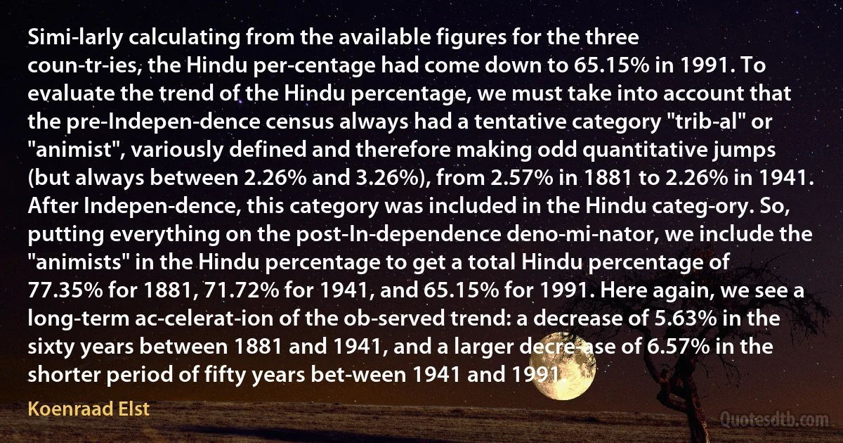 Simi­larly calculating from the available figures for the three coun­tr­ies, the Hindu per­centage had come down to 65.15% in 1991. To evaluate the trend of the Hindu percentage, we must take into account that the pre-Indepen­dence census always had a tentative category "trib­al" or "animist", variously defined and therefore making odd quantitative jumps (but always between 2.26% and 3.26%), from 2.57% in 1881 to 2.26% in 1941. After Indepen­dence, this category was included in the Hindu categ­ory. So, putting everything on the post-In­dependence deno­mi­nator, we include the "animists" in the Hindu percentage to get a total Hindu percentage of 77.35% for 1881, 71.72% for 1941, and 65.15% for 1991. Here again, we see a long-term ac­celerat­ion of the ob­served trend: a decrease of 5.63% in the sixty years between 1881 and 1941, and a larger decre­ase of 6.57% in the shorter period of fifty years bet­ween 1941 and 1991. (Koenraad Elst)