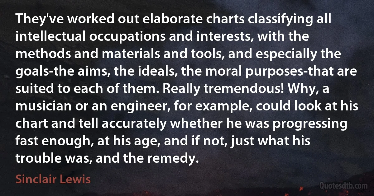 They've worked out elaborate charts classifying all intellectual occupations and interests, with the methods and materials and tools, and especially the goals-the aims, the ideals, the moral purposes-that are suited to each of them. Really tremendous! Why, a musician or an engineer, for example, could look at his chart and tell accurately whether he was progressing fast enough, at his age, and if not, just what his trouble was, and the remedy. (Sinclair Lewis)