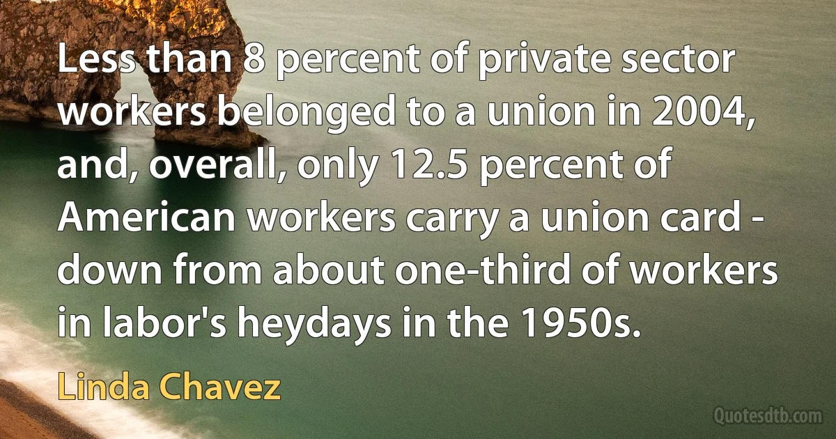 Less than 8 percent of private sector workers belonged to a union in 2004, and, overall, only 12.5 percent of American workers carry a union card - down from about one-third of workers in labor's heydays in the 1950s. (Linda Chavez)