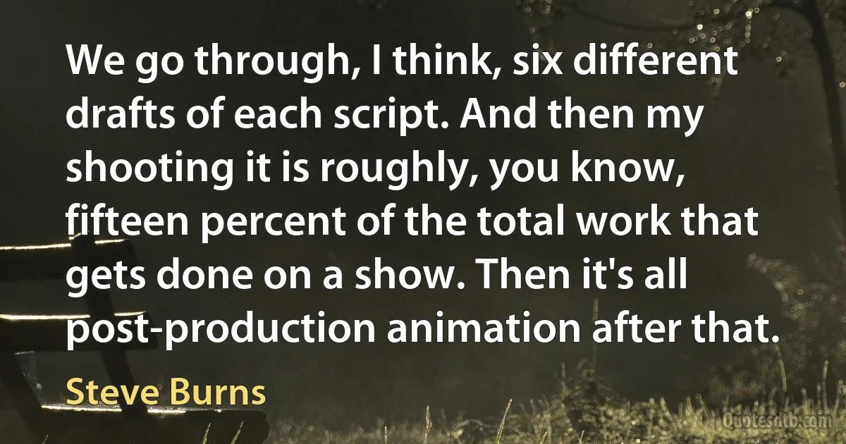 We go through, I think, six different drafts of each script. And then my shooting it is roughly, you know, fifteen percent of the total work that gets done on a show. Then it's all post-production animation after that. (Steve Burns)