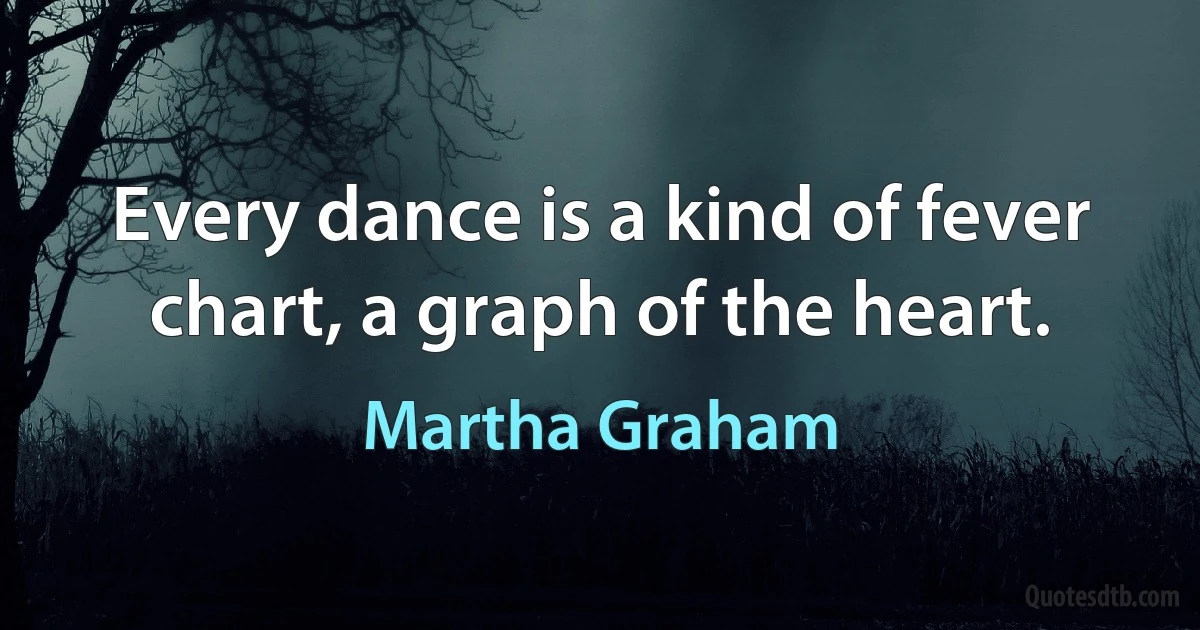 Every dance is a kind of fever chart, a graph of the heart. (Martha Graham)